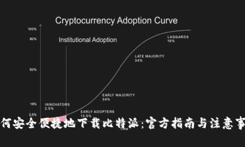 如何安全便捷地下载比特派:官方指南与注意事项