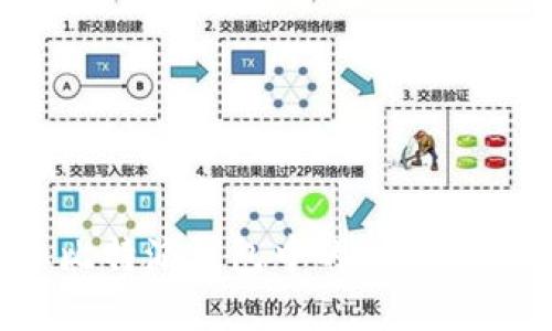如何防止比特派钱包中的加密货币被转走?