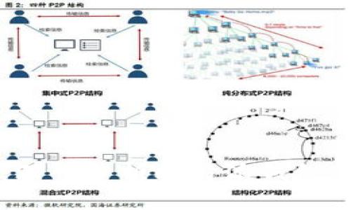 畅享轻松交易:深入分析比特派钱包的币币兑换功能