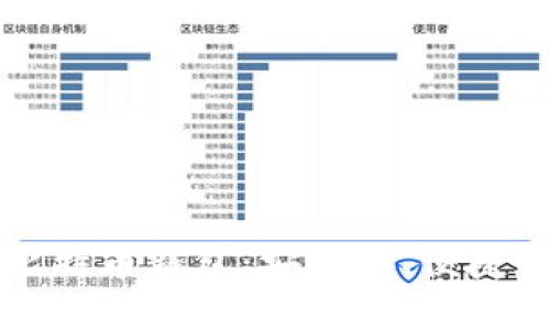 如何选择通用比特币钱包:安全性、便捷性与多样性指南