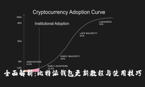 全面解析:比特派钱包更新教程与使用技巧