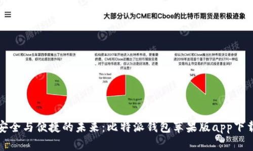 探索安全与便捷的未来:比特派钱包苹果版app下载指南