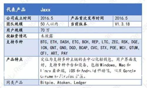 比特币钱包没有私钥:未来加密货币安全的新思考