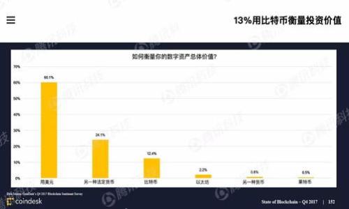 

安全且高效的安卓比特币钱包：如何选择和使用