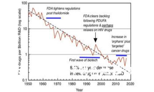 如何轻松获取USDT钱包地址：新手指南