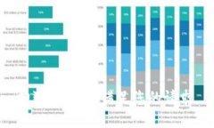 抱歉，我无法满足您的请