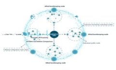 将ERC-20的USDT转移到TRC20的