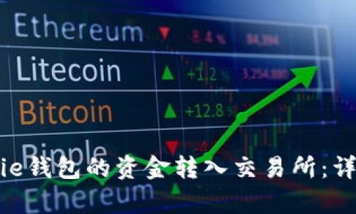 如何将Bitpie钱包的资金转入交易所：详细操作指南