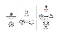   USDT钱包被盗刷后该如何