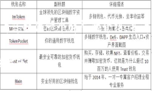 关于“bitp怎么导入其他钱包里”，我将为您提供一个详尽的介绍，并为您设计一个吸引人的和相关的关键词。

如何轻松将BitP导入其他钱包？全方位指南