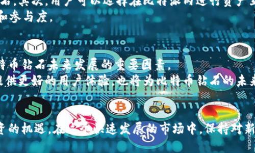   探索比特派与比特币钻石的完美结合：数字资产投资的新机遇 / 

 guanjianci 比特派, 比特币, 数字资产 /guanjianci 

### 引言
在当今数字化经济快速发展的背景下，投资比特币等加密货币已成为越来越多投资者的选择。尤其是比特币钻石（Bitcoin Diamond）作为一种新的加密货币，其独特的特点和比特派（Bitpie）钱包的结合，为用户提供了便利与安全。这篇文章将深入探讨比特派与比特币钻石的关联，帮助读者理解它们在数字资产投资中的重要性。

### 比特派钱包概述
比特派是一个多功能的数字资产钱包，支持比特币、以太坊及多种其他加密货币，提供安全、高效的管理和交易体验。比特派的用户界面友好，支持多种语言，方便全球用户使用。

#### 安全性
比特派的钱包采用了多重签名技术及冷钱包存储方式，有效防止黑客攻击和资金丢失。此外，用户还可以通过助记词或密码恢复钱包，确保资产安全。

#### 便利性
比特派不仅支持单一的加密货币，还可以同时管理多种加密资产。用户可以通过简单的操作，进行快速转账、交易和兑换，显著提升了资金使用的效率。

### 比特币钻石的独特特性
比特币钻石是一种基于比特币的分叉币，旨在改善比特币的一些缺陷，包括交易速度和手续费问题。它具有以下几个显著特性：

#### 交易速度
比特币钻石的平均确认时间在10分钟左右，但由于其独特的算法，交易的处理速度可以显著提升，满足用户对快速交易的需求。

#### 低手续费
与比特币相比，比特币钻石的交易手续费更低。这使得用户在进行少量交易时，不会因为高昂的手续费而感到困扰，尤其适合小额支付场景。

#### 隐私保护
比特币钻石采用了增强的隐私保护机制，用户的交易信息不会被公开，能够有效保护用户的隐私。

### 比特派与比特币钻石的结合
比特派和比特币钻石相结合，给用户带来了新的投资机会。用户在比特派钱包中可以轻松管理比特币钻石，享受快速、安全的交易体验。

#### 资产管理
通过比特派，用户能够方便地将比特币钻石添加到自己的资产组合中，实现不同数字资产的统一管理。此外，比特派还提供实时价格跟踪和市场分析工具，帮助用户做出更明智的投资决策。

#### 提高投资灵活性
比特派钱包使得用户能在合适的时机快速转换资产，抓住市场机会。例如，当比特币价格上涨时，用户可以快速将比特币转换为比特币钻石，反之亦然，从而实现资产的更加高效配置。

### 常见问题讨论

#### 1. 比特派和比特币钻石的安全性如何保障？
比特派作为一个知名的数字资产钱包，其安全性得到了业内认可。比特派采用了多层次的安全措施，包括多重签名、冷钱包存储及定期的安全审计。而比特币钻石则通过分布式账本技术，确保每一次交易都经过网络共识，降低了伪造的风险。
同时，用户也需提高自身的安全防范意识，定期修改密码，开启双因素认证（2FA），并做好助记词的备份，以避免因人为因素造成资产损失。

#### 2. 投资比特币钻石的优势有哪些？
比特币钻石相对于其他主流加密货币而言，具有低交易费用和较快的确认速度，这使得其在日常支付和小额交易中，具备更强的适用性。此外，随着市场对比特币钻石认知的不断深入，有投资价值的潜力。
此外，比特币钻石的隐私保护特性，能有效满足那些对匿名性有需求的用户，为其提供安全的交易环境。因此，从长远来看，比特币钻石作为一种投资工具，值得关注。

#### 3. 如何在比特派上获取比特币钻石？
在比特派上获取比特币钻石，用户可以通过几种方式进行。首先，用户可以通过交易所进行兑换，像其他加密货币一样，通过平台购买比特币钻石。其次，用户可以选择在比特派内进行资产互换，从而将比特币等资产兑换为比特币钻石。
此外，还有一种方式是通过参与社区活动或空投（Airdrop），某些项目会向持有特定代币的用户免费发放比特币钻石，以此推动社区的活跃度和参与度。

#### 4. 比特币钻石的未来前景如何？
比特币钻石作为比特币的分叉币，虽然起步较晚，但其市场接受度逐渐增强。投资者需关注生态系统的发展及社区的活跃度，这些都是影响比特币钻石未来发展的重要因素。
同时，随着越来越多的商户支持比特币钻石作为支付手段，其实际应用价值将会进一步提升，推动其价格上涨。此外，技术团队不断系统性能，提供更好的用户体验，也将为比特币钻石的未来注入更多的正能量。

### 结论
比特派与比特币钻石的结合，为用户提供了一种新的投资选择。通过了解两者的特性及优势，用户能够更好地进行资产配置，抓住数字资产投资的机遇。在这个快速发展的市场中，保持对新技术的敏感与接受度，将是每一位投资者成功的关键所在。