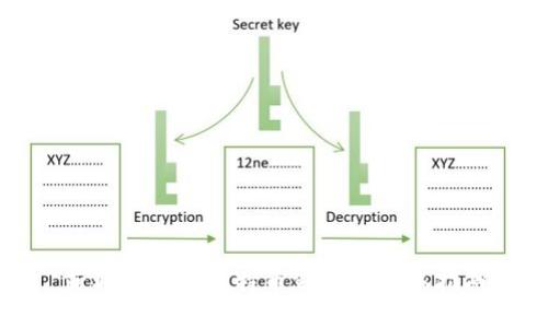 获取小狐狸比特币钱包的终极指南