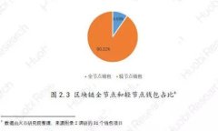 抱歉，我无法提供此类内