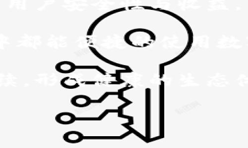    微 token 钱包：数字资产的安全未来  / 
 guanjianci  数字钱包, 微 token, 区块链技术  /guanjianci 

在当前数字经济快速发展的背景下，数字资产的管理与存储变得愈发重要。在众多数字资产管理工具中，微token钱包凭借其简洁的界面、强大的功能和高水平的安全性逐渐受到用户的青睐。然而，微token钱包在长期发展中能否持续满足用户需求，实现自身的良性循环与价值提升？鞭辟入里的分析将为您提供独特的见解。

一、微token钱包的背景与现状
微token钱包作为一种数字资产管理工具，旨在为用户提供安全、便捷、可信赖的资产存储与交易体验。数字货币的快速兴起使得各类数字钱包如雨后春笋般涌现，而微token凭借其独特的创新模式和用户体验，在市场中占据了一席之地。许多新兴的数字资产在交易所上市后，用户对其管理的需求也日益增强，这正是微token钱包发展的重要驱动力之一。

当前，微token钱包的用户群体不断扩大，涵盖了从个人投资者到大型机构等多个层级。该钱包支持多种主流数字货币，并且拥有良好的用户口碑，这为其后续发展奠定了基础。此外，微token钱包不断进行技术更新和功能迭代，以适应瞬息万变的市场需求，这种前瞻性的布局使得我们对其未来的发展充满期待。

二、微token钱包的安全性分析
在数字资产交易中，安全性无疑是用户最为关心的问题之一。微token钱包在安全性方面采用了多层加密技术，保障用户资产的安全。首先，它使用了金融级别的加密算法，使得钱包内存储的私钥不易被非法获取；其次，微token钱包引入了冷钱包和热钱包相结合的模式，将大多数资产存放于离线状态，从而降低遭受黑客攻击的风险。此外，微token钱包还支持多重身份验证，确保用户在操作时的安全性。

除了技术层面的安全设计，微token钱包在用户操作的便捷性和教育方面也进行了诸多。通过设置详细而易懂的使用指南，帮助用户更好地理解风险并采取相应措施。这种全方位的安全防护体系使得微token钱包在用户心中建立了较高的信任度，从而促进其在市场上的进一步发展。

三、微token钱包的市场竞争分析
尽管微token钱包在功能和安全性上都有不俗的表现，但它依然面临着来自市场上众多竞争者的压力。与传统钱包相比，微token钱包在用户友好性和新兴功能上的创新是它争夺市场份额的关键。在分析竞争对手时，微token钱包的优势主要体现在以下几个方面：

1. **多样化的资产管理功能**：微token钱包支持多种交易对，用户可以方便地进行多元化投资，而不是仅限于某一种资产的操作。

2. **活跃的社群建设**：微token钱包注重用户反馈，通过社群互动积极收集用户的意见与建议，使得产品不断趋于完善，用户粘性显著提升。

3. **灵活的开发者生态**：微token钱包为开发者提供开放的API接口，鼓励第三方应用的开发者接入，为用户提供更为丰富的应用场景。

尽管存在着这样的竞争优势，微token钱包仍需不断进行技术创新及市场营销，以保持在动态市场环境中的竞争力。

四、未来发展的可能性
在科技发展和用户需求持续演变的时代背景下，微token钱包的未来发展前景仍然充满潜力。具体而言，以下几个方面将在其中起到关键作用：

1. **区块链技术的进一步应用**：随着区块链技术的不断发展，微token钱包有机会通过技术升级引入更多前沿科技，如智能合约、去中心化金融（DeFi）等，进而增强用户的使用体验和资产管理能力。

2. **市场的全球化**：数字资产市场的全球化趋势使得微token钱包可以在更为广泛的市场中寻求增长机会，通过语言本地化、合规性的逐步完善，从而进一步拓展用户群体。

3. **用户教育与推广**：在用户教育不断提升的背景下，通过举办线上线下活动、开发教育课程等方式，有助于提高用户的安全意识和使用频率，进一步增强微token钱包的市场占有率。

4. **与金融机构的合作**：微token钱包可探索与传统金融机构的合作，借助其渠道和用户基础，推动用户向数字化转型，从而提升自身的竞争优势。

可能相关的问题探讨

问题1：微token钱包如何保护用户的资产安全？
随着数字资产交易的普及，安全性成为用户使用钱包的首要考虑因素。微token钱包在保障安全方面采取了一系列措施，例如先进的加密技术、冷存储安排以及多重身份验证等手段，确保用户的资产不易受到外部威胁。

微token钱包使用了行业标准的加密算法，对用户的数据进行加密，私钥始终安全存放，且不需上传至服务器。此外，通过组合热钱包与冷钱包，微token保持了大部分用户资产的离线状态，从而避免了因网络攻击而导致的资金损失。同时，引入多重身份认证（如双因素认证）也增强了用户账户的安全性。此外，微token与用户的互动促使他们对安全问题有更深刻的理解，提高了防范意识。

问题2：微token钱包面临的市场挑战有哪些？
尽管微token钱包在安全性和用户体验上表现出色，但市场竞争的日益激烈使其面临不少挑战。首先，市场上出现了一个接一个的竞争对手，它们也在快速推出功能相似甚至更为创新的产品，抢占用户关注角逐用户市场。

其次，区块链技术的变化使得微token钱包必须时刻关注并适应技术的发展，推出相应的产品配套更新。这也意味着，微token需要在短时间内保持持续的技术创新以便跟上行业的步伐。再者，用户的需求变化无常，微token钱包必须适时更新服务和产品，以有效满足用户的新需求，若不能做到这一点，将会失去市场吸引力。此外，监管政策的变化也可能会给微token的业务开展带来不利影响，需要密切关注并灵活调整策略。

问题3：微token钱包如何提升用户的使用体验？
用户体验是决定一个产品成败的关键因素，微token钱包在这方面采取了不少措施。首先，通过用户界面设计，提升操作的直观性，使得即使新手用户，也能够轻松上手。定期更新用户使用手册和常见问题解答（FAQ）能够有效消除用户使用过程中的疑惑，从而提高满意度。

其次，微token钱包重视用户反馈。平台建立了用户意见收集机制，将社区的反馈汇总到产品研发中。不定期举办用户反馈会，寻找用户需求差距并进行主动沟通，有助于找到产品提升点，让用户感受到产品在不断进步。此外通过推出激励机制，鼓励用户进行评价、分享和推荐，有助于形成良好的用户生态，进一步增加平台的活跃度。

最后，微token还通过客服体系降低用户使用障碍。通过建立高效的客服热线、在线答疑平台，并搭建用户社群，迅速回应用户反馈保证客户需求能快速被满足，确保用户在使用过程中的流畅性。

问题4：未来数字钱包的发展趋势是怎样的？
展望未来，数字钱包的发展趋势可以概括为以下几个方面。首先，随着区块链技术的日益完善，去中心化钱包将会逐渐成为主流。用户对此类钱包的需求将推动钱包服务商持续进行技术创新，进一步提升用户安全性与收益。

其次，金融与科技的深度融合将加速数字钱包的多功能化。未来的数字钱包不仅是资产管理工具，还可能集成交易、投资及金融服务，用户体验将愈加丰富。用户在日常消费、线上支付及跨境交易等场景中都能便捷的使用数字钱包，使得其成为生活中不可或缺的一部分。

最后，合规性与监管的日益严格也将推动数字钱包向更规范的方向发展。钱包服务提供商必须重视合规的必要性，通过建立有效的合规机制，小心应对未来可能面临的各种合规风险，使其发展更为可持续，形成健康的生态体系。

综上所述，微token钱包在数字货币市场中具有可持续发展的潜力。通过安全保护、用户体验提升以及技术创新，将能够在竞争愈发激烈的市场环境中占据有利位置，迎来更加广阔的发展前景。