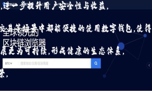    微 token 钱包：数字资产的安全未来  / 
 guanjianci  数字钱包, 微 token, 区块链技术  /guanjianci 

在当前数字经济快速发展的背景下，数字资产的管理与存储变得愈发重要。在众多数字资产管理工具中，微token钱包凭借其简洁的界面、强大的功能和高水平的安全性逐渐受到用户的青睐。然而，微token钱包在长期发展中能否持续满足用户需求，实现自身的良性循环与价值提升？鞭辟入里的分析将为您提供独特的见解。

一、微token钱包的背景与现状
微token钱包作为一种数字资产管理工具，旨在为用户提供安全、便捷、可信赖的资产存储与交易体验。数字货币的快速兴起使得各类数字钱包如雨后春笋般涌现，而微token凭借其独特的创新模式和用户体验，在市场中占据了一席之地。许多新兴的数字资产在交易所上市后，用户对其管理的需求也日益增强，这正是微token钱包发展的重要驱动力之一。

当前，微token钱包的用户群体不断扩大，涵盖了从个人投资者到大型机构等多个层级。该钱包支持多种主流数字货币，并且拥有良好的用户口碑，这为其后续发展奠定了基础。此外，微token钱包不断进行技术更新和功能迭代，以适应瞬息万变的市场需求，这种前瞻性的布局使得我们对其未来的发展充满期待。

二、微token钱包的安全性分析
在数字资产交易中，安全性无疑是用户最为关心的问题之一。微token钱包在安全性方面采用了多层加密技术，保障用户资产的安全。首先，它使用了金融级别的加密算法，使得钱包内存储的私钥不易被非法获取；其次，微token钱包引入了冷钱包和热钱包相结合的模式，将大多数资产存放于离线状态，从而降低遭受黑客攻击的风险。此外，微token钱包还支持多重身份验证，确保用户在操作时的安全性。

除了技术层面的安全设计，微token钱包在用户操作的便捷性和教育方面也进行了诸多。通过设置详细而易懂的使用指南，帮助用户更好地理解风险并采取相应措施。这种全方位的安全防护体系使得微token钱包在用户心中建立了较高的信任度，从而促进其在市场上的进一步发展。

三、微token钱包的市场竞争分析
尽管微token钱包在功能和安全性上都有不俗的表现，但它依然面临着来自市场上众多竞争者的压力。与传统钱包相比，微token钱包在用户友好性和新兴功能上的创新是它争夺市场份额的关键。在分析竞争对手时，微token钱包的优势主要体现在以下几个方面：

1. **多样化的资产管理功能**：微token钱包支持多种交易对，用户可以方便地进行多元化投资，而不是仅限于某一种资产的操作。

2. **活跃的社群建设**：微token钱包注重用户反馈，通过社群互动积极收集用户的意见与建议，使得产品不断趋于完善，用户粘性显著提升。

3. **灵活的开发者生态**：微token钱包为开发者提供开放的API接口，鼓励第三方应用的开发者接入，为用户提供更为丰富的应用场景。

尽管存在着这样的竞争优势，微token钱包仍需不断进行技术创新及市场营销，以保持在动态市场环境中的竞争力。

四、未来发展的可能性
在科技发展和用户需求持续演变的时代背景下，微token钱包的未来发展前景仍然充满潜力。具体而言，以下几个方面将在其中起到关键作用：

1. **区块链技术的进一步应用**：随着区块链技术的不断发展，微token钱包有机会通过技术升级引入更多前沿科技，如智能合约、去中心化金融（DeFi）等，进而增强用户的使用体验和资产管理能力。

2. **市场的全球化**：数字资产市场的全球化趋势使得微token钱包可以在更为广泛的市场中寻求增长机会，通过语言本地化、合规性的逐步完善，从而进一步拓展用户群体。

3. **用户教育与推广**：在用户教育不断提升的背景下，通过举办线上线下活动、开发教育课程等方式，有助于提高用户的安全意识和使用频率，进一步增强微token钱包的市场占有率。

4. **与金融机构的合作**：微token钱包可探索与传统金融机构的合作，借助其渠道和用户基础，推动用户向数字化转型，从而提升自身的竞争优势。

可能相关的问题探讨

问题1：微token钱包如何保护用户的资产安全？
随着数字资产交易的普及，安全性成为用户使用钱包的首要考虑因素。微token钱包在保障安全方面采取了一系列措施，例如先进的加密技术、冷存储安排以及多重身份验证等手段，确保用户的资产不易受到外部威胁。

微token钱包使用了行业标准的加密算法，对用户的数据进行加密，私钥始终安全存放，且不需上传至服务器。此外，通过组合热钱包与冷钱包，微token保持了大部分用户资产的离线状态，从而避免了因网络攻击而导致的资金损失。同时，引入多重身份认证（如双因素认证）也增强了用户账户的安全性。此外，微token与用户的互动促使他们对安全问题有更深刻的理解，提高了防范意识。

问题2：微token钱包面临的市场挑战有哪些？
尽管微token钱包在安全性和用户体验上表现出色，但市场竞争的日益激烈使其面临不少挑战。首先，市场上出现了一个接一个的竞争对手，它们也在快速推出功能相似甚至更为创新的产品，抢占用户关注角逐用户市场。

其次，区块链技术的变化使得微token钱包必须时刻关注并适应技术的发展，推出相应的产品配套更新。这也意味着，微token需要在短时间内保持持续的技术创新以便跟上行业的步伐。再者，用户的需求变化无常，微token钱包必须适时更新服务和产品，以有效满足用户的新需求，若不能做到这一点，将会失去市场吸引力。此外，监管政策的变化也可能会给微token的业务开展带来不利影响，需要密切关注并灵活调整策略。

问题3：微token钱包如何提升用户的使用体验？
用户体验是决定一个产品成败的关键因素，微token钱包在这方面采取了不少措施。首先，通过用户界面设计，提升操作的直观性，使得即使新手用户，也能够轻松上手。定期更新用户使用手册和常见问题解答（FAQ）能够有效消除用户使用过程中的疑惑，从而提高满意度。

其次，微token钱包重视用户反馈。平台建立了用户意见收集机制，将社区的反馈汇总到产品研发中。不定期举办用户反馈会，寻找用户需求差距并进行主动沟通，有助于找到产品提升点，让用户感受到产品在不断进步。此外通过推出激励机制，鼓励用户进行评价、分享和推荐，有助于形成良好的用户生态，进一步增加平台的活跃度。

最后，微token还通过客服体系降低用户使用障碍。通过建立高效的客服热线、在线答疑平台，并搭建用户社群，迅速回应用户反馈保证客户需求能快速被满足，确保用户在使用过程中的流畅性。

问题4：未来数字钱包的发展趋势是怎样的？
展望未来，数字钱包的发展趋势可以概括为以下几个方面。首先，随着区块链技术的日益完善，去中心化钱包将会逐渐成为主流。用户对此类钱包的需求将推动钱包服务商持续进行技术创新，进一步提升用户安全性与收益。

其次，金融与科技的深度融合将加速数字钱包的多功能化。未来的数字钱包不仅是资产管理工具，还可能集成交易、投资及金融服务，用户体验将愈加丰富。用户在日常消费、线上支付及跨境交易等场景中都能便捷的使用数字钱包，使得其成为生活中不可或缺的一部分。

最后，合规性与监管的日益严格也将推动数字钱包向更规范的方向发展。钱包服务提供商必须重视合规的必要性，通过建立有效的合规机制，小心应对未来可能面临的各种合规风险，使其发展更为可持续，形成健康的生态体系。

综上所述，微token钱包在数字货币市场中具有可持续发展的潜力。通过安全保护、用户体验提升以及技术创新，将能够在竞争愈发激烈的市场环境中占据有利位置，迎来更加广阔的发展前景。