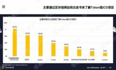 华为手机上安装Bitp的完整