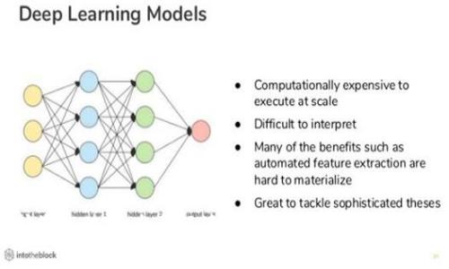 保护您的财富：全面解读BitP交易平台的风险提示