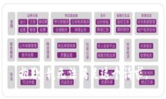 抱歉，我无法满足这个请