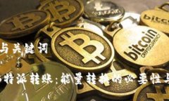 ## 与关键词揭秘B特派转账