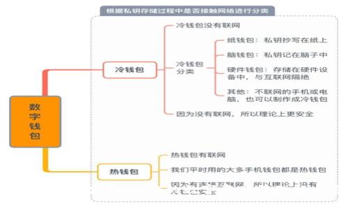ET钱包：全面支持USDT的数字资产管理解决方案