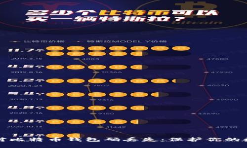 如何应对比特币钱包码丢失：保护你的数字资产