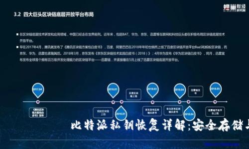  റിപ്പോർبط 比特派私钥恢复详解：安全存储与灵活操作/